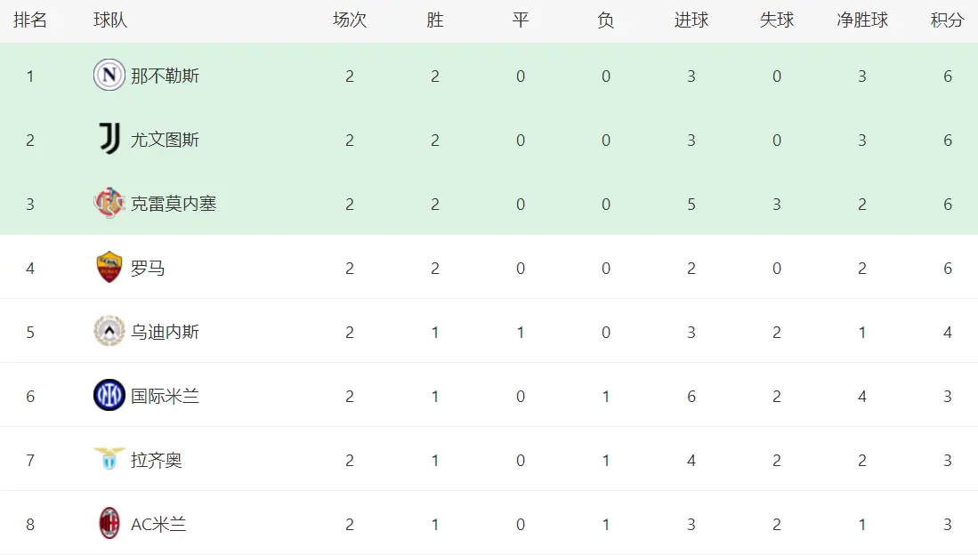 只可惜马西, 国际米兰取, 兰不得不接