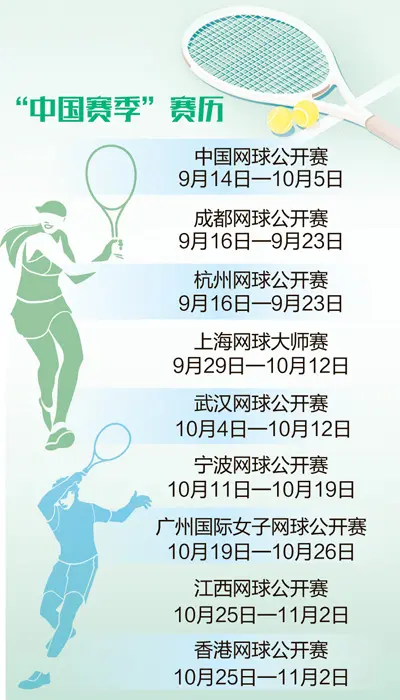 赛事焕新升, 活动