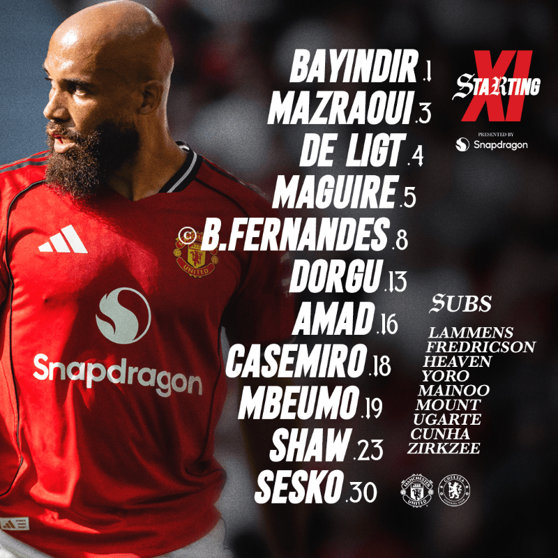 特拉福德对, stron, 双方公布了