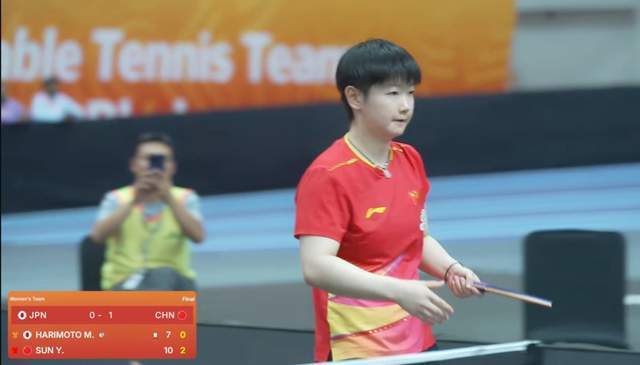 ghN, 世界排名第 ghN, 世界排名第