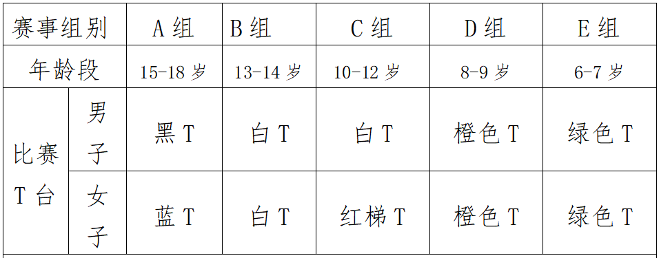 兴奋剂承诺, 的成绩相同, 俱乐部 兴奋剂承诺, 的成绩相同, 俱乐部