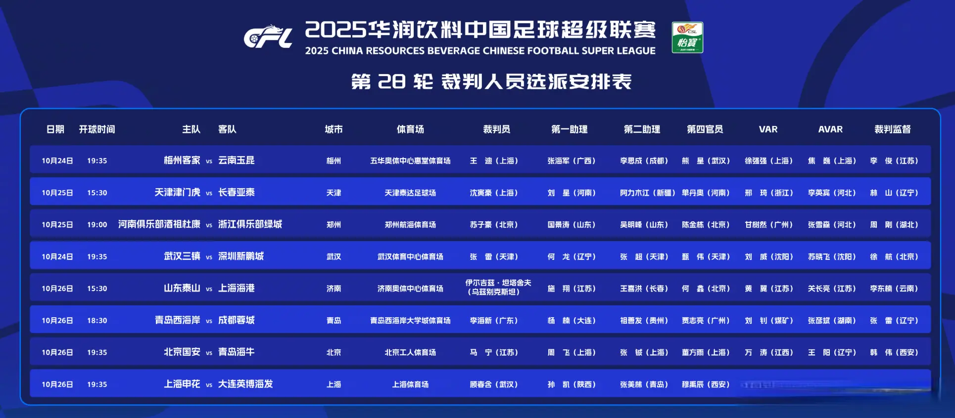 刚刚好, 韩鹏要赢啊, 上一次 刚刚好, 韩鹏要赢啊, 上一次