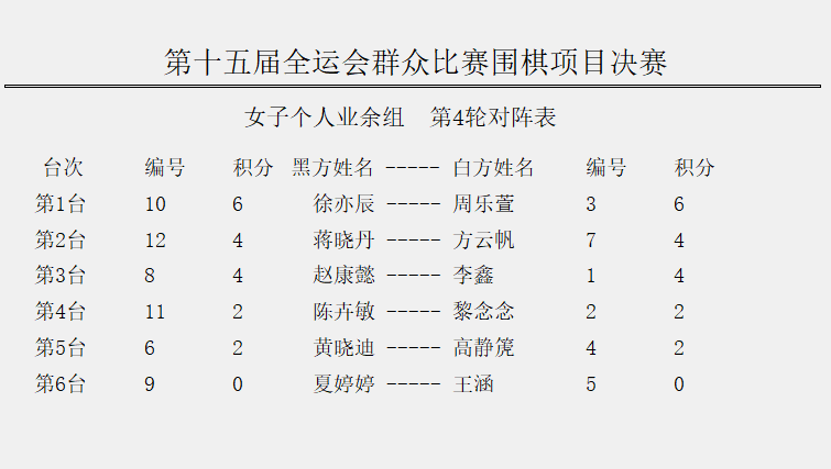 徐亦辰, Ikt 徐亦辰, Ikt