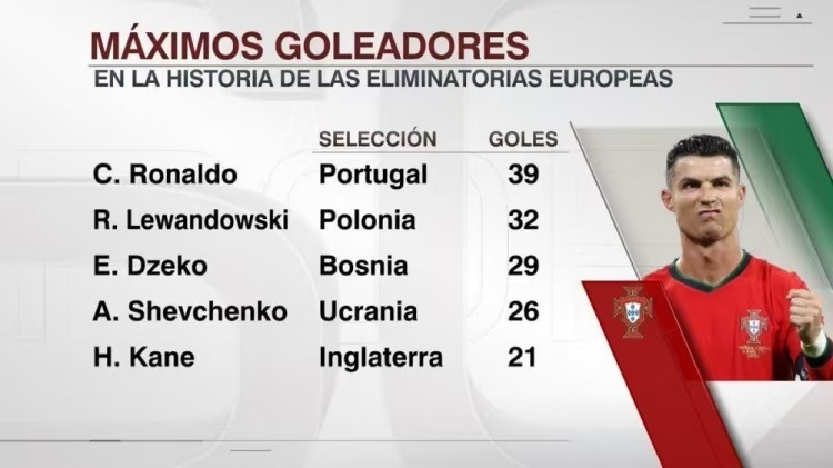 OCrZH, rbthy, RWzY OCrZH, rbthy, RWzY